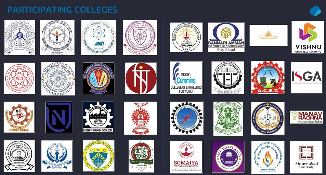 (CODE)X Hackathon — Pan-India Academia Innovation Challenge