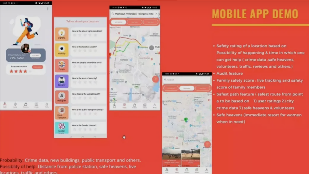 Driving Road Safety: T-AIM &amp; Capgemini Launch Mobility AI Grand Challenge