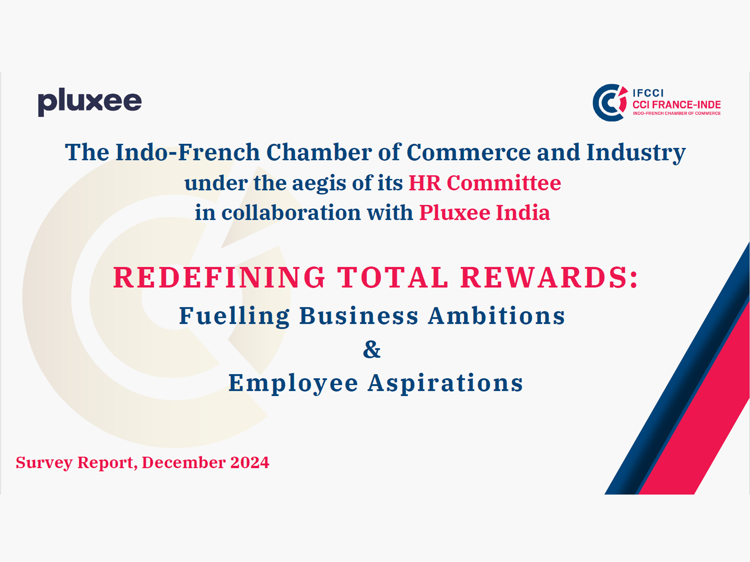 Redefining Total Rewards Fuelling Business Ambitions & Employee Aspiration