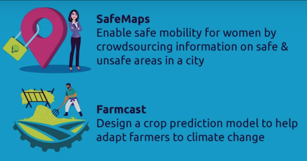 Empowering Social-Impact Start-ups Through Co-Innovation: The Capgemini AIE Hyderabad Way